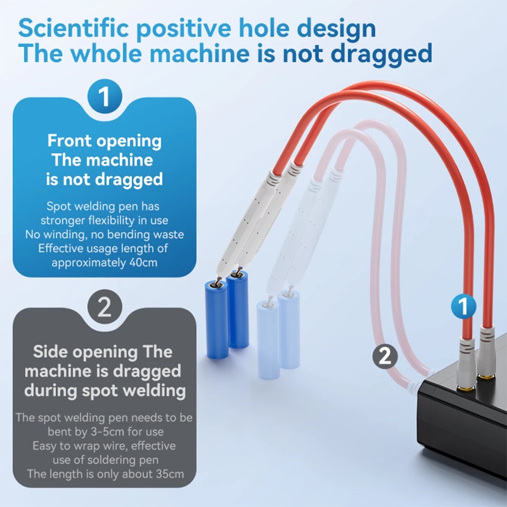 Awithz UK3 Przenośna Zgrzewark – Spot Welder 18650 Battery Pack recenzja i cena